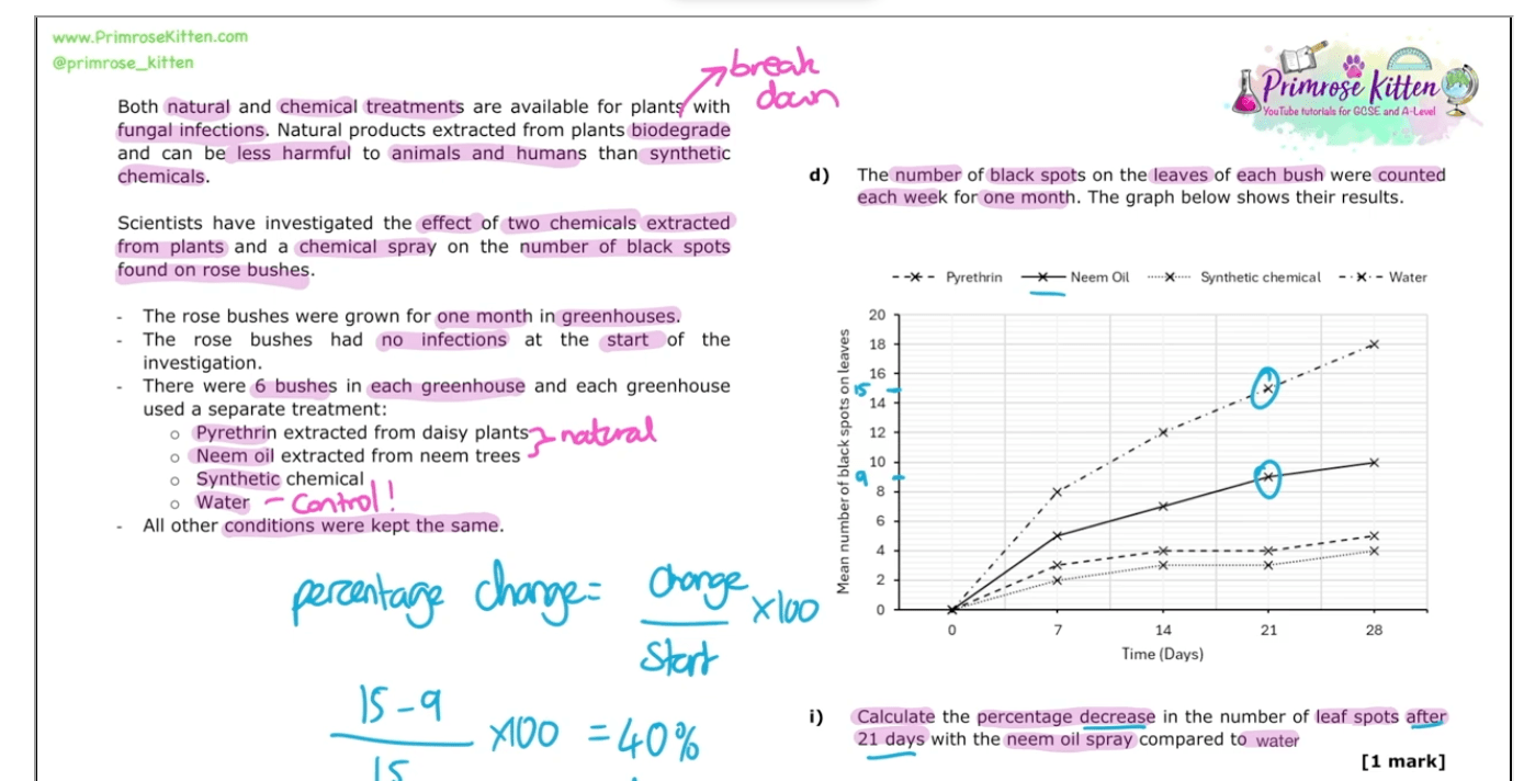 AQA GCSE Biology | Full Revision Course - Primrose Kitten