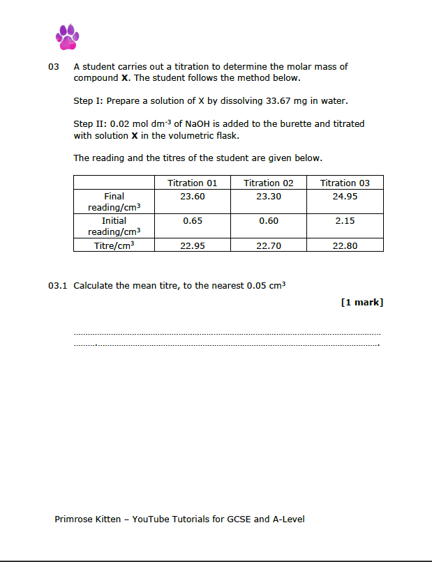 A-Level Chemistry | Predicted Papers - Primrose Kitten