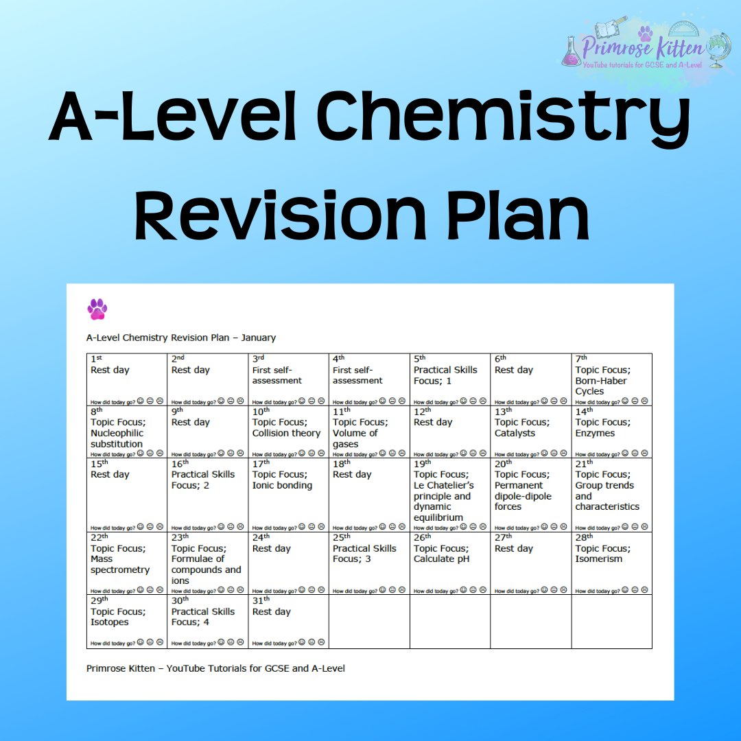A-Level Chemistry | Revision plan - Primrose Kitten