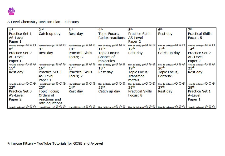 A-Level Chemistry | Revision plan - Primrose Kitten