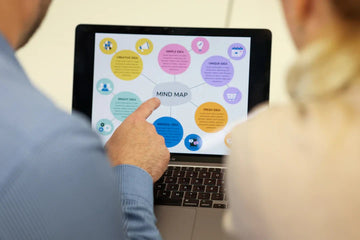 The Power of Mind Mapping in Your Revision Journey - Primrose Kitten