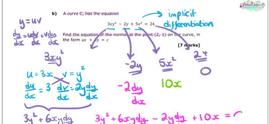 A - Level Maths | Full Revision Course - Primrose Kitten