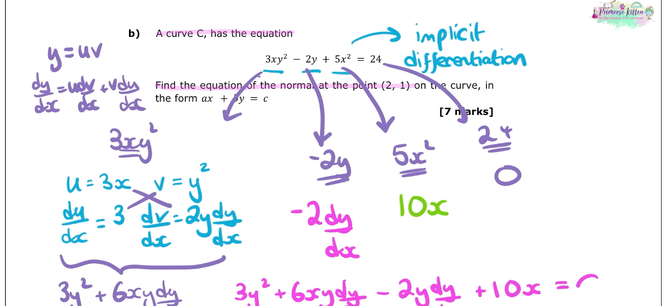 A - Level Maths | Full Revision Course - Primrose Kitten