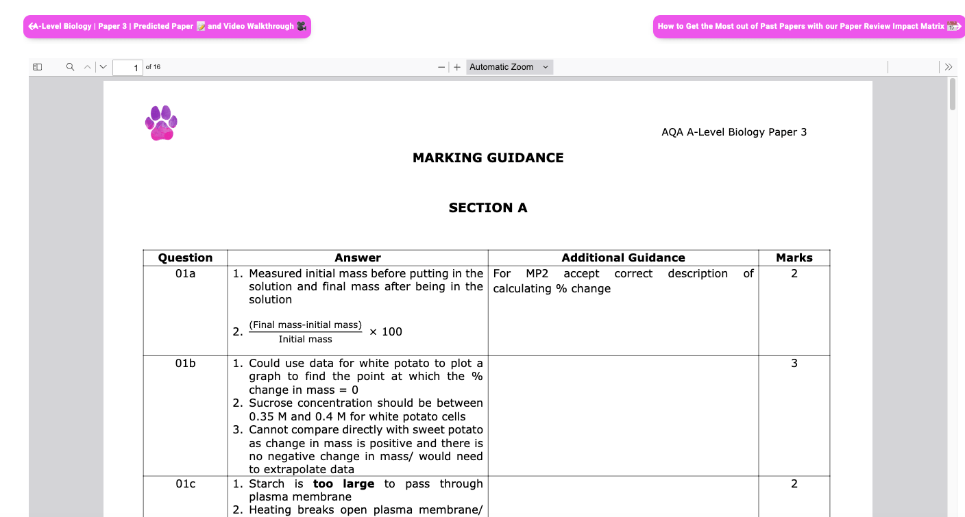 AQA A - Level Biology | Full Revision Course - Primrose Kitten