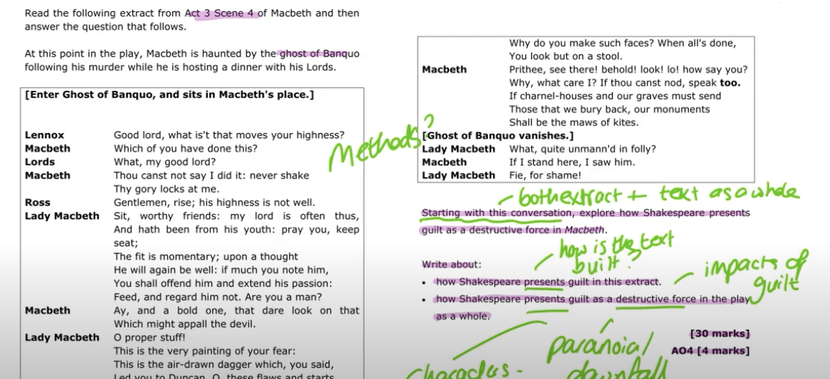 Edexcel GCSE English Literature | Full Revision Course - Primrose Kitten