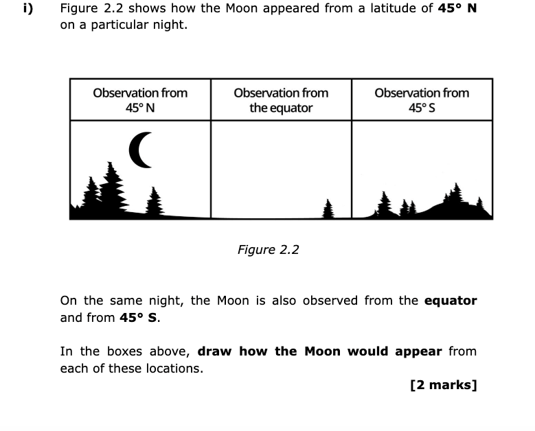 GCSE Astronomy | Predicted Papers - Primrose Kitten
