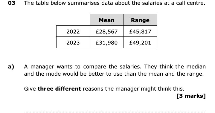 GCSE Statistics | Predicted Papers - Primrose Kitten