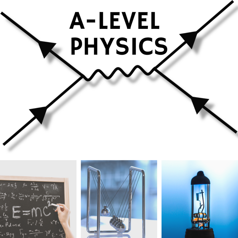 A-Level Physics on-line Learning Checklists