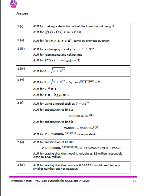 A-Level Maths Discount Bundle