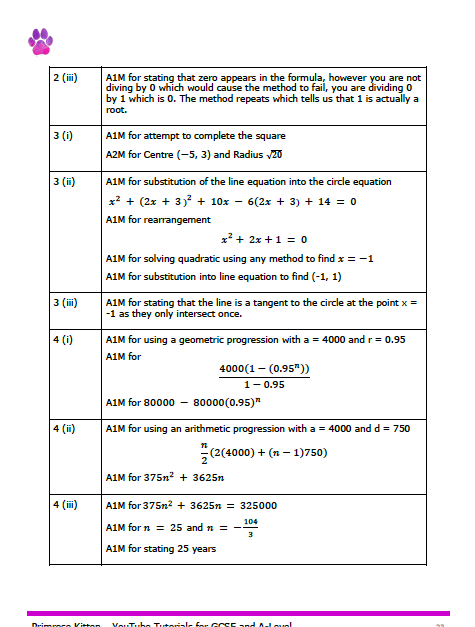 A-Level Maths Discount Bundle