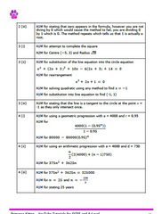 A-Level Maths Discount Bundle