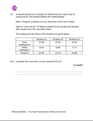 A-Level Chemistry Discount Bundle