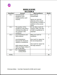A-Level Chemistry Discount Bundle