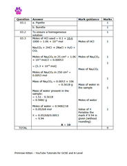 A-Level Chemistry Discount Bundle
