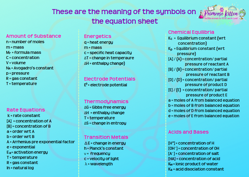 A Level Chemistry Equation Poster Primrose Kitten common-questions-on-3-5-4-nutrient-cycles-a-level-biology-aqa-youtube