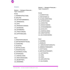 A-Level Biology Glossary