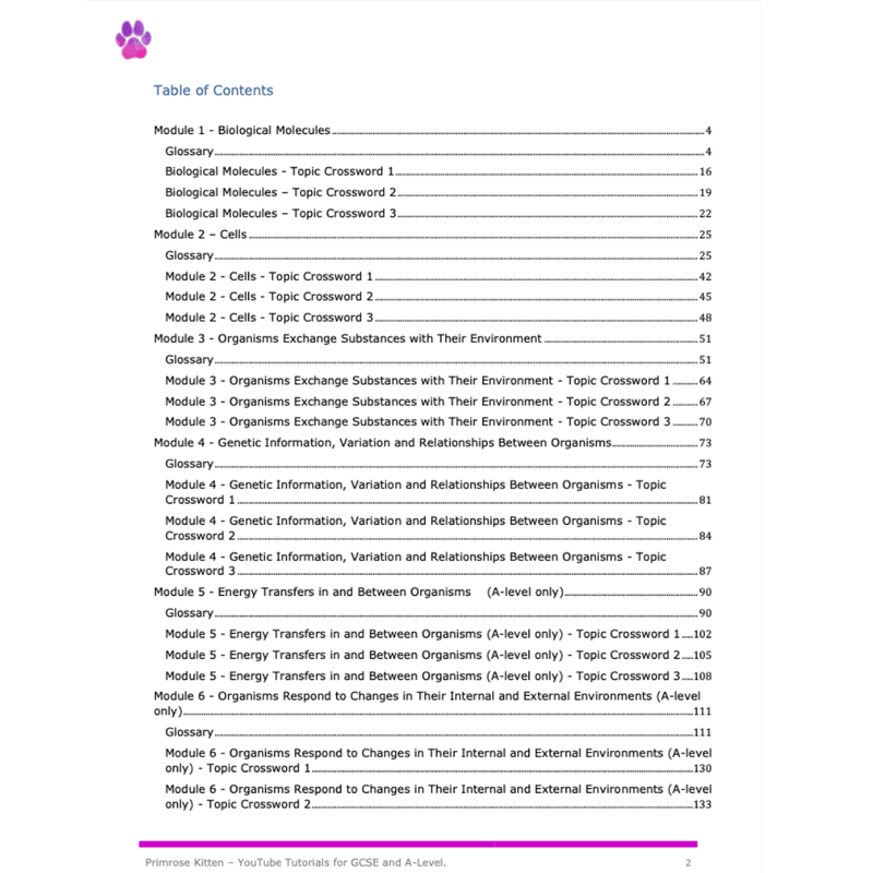 A-Level Biology Glossary