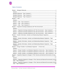 A-Level Biology Glossary