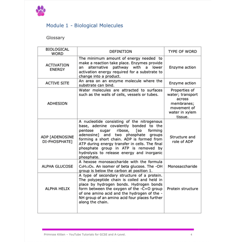 A-Level Biology Glossary