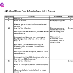 A-Level Biology Predicted Papers