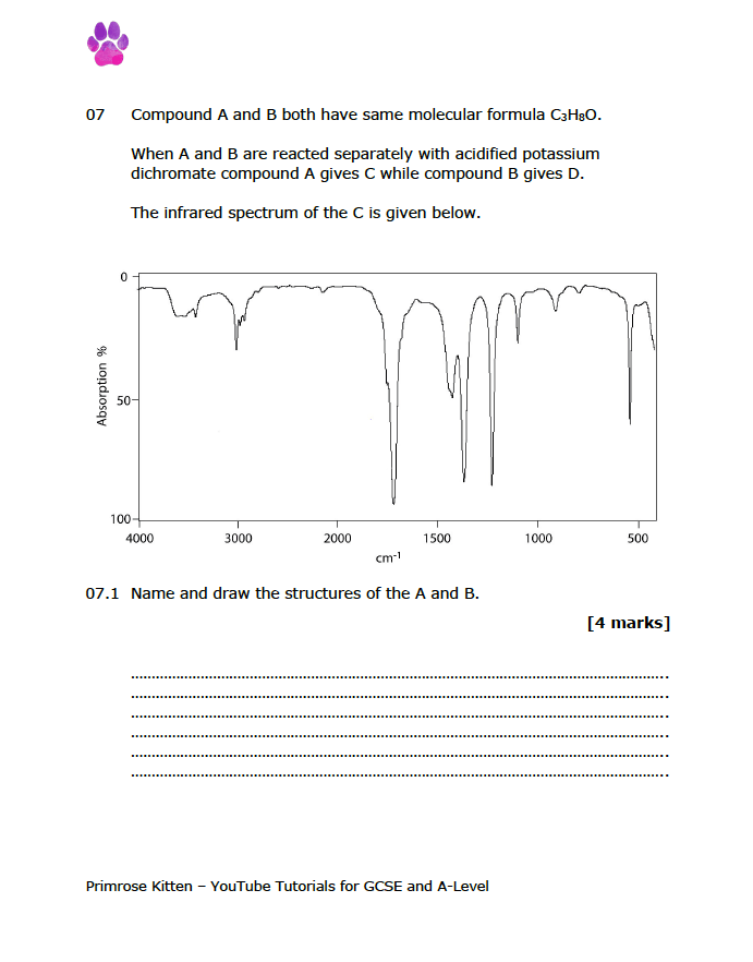 A-Level Chemistry Predicted Papers