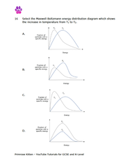 A-Level Chemistry Predicted Papers