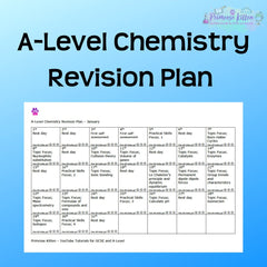 A-Level Chemistry revision plan