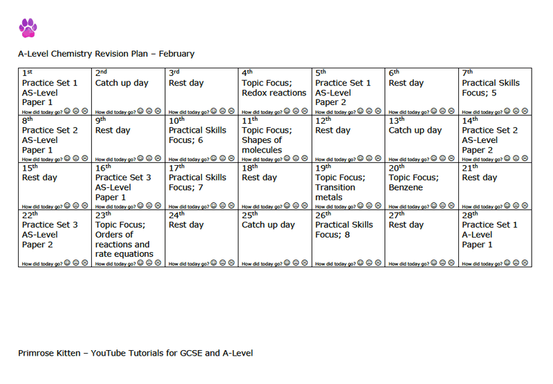 A-Level Chemistry revision plan