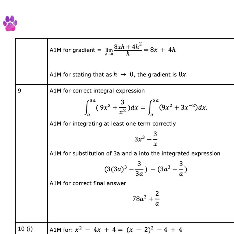 A-Level Maths Predicted Papers