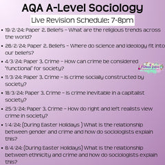 AQA A-Level Sociology Exam Masterclass - Primrose Kitten