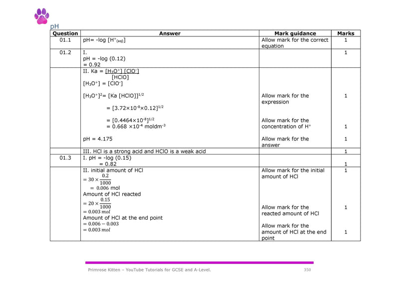 Chemistry: The Maths Bits (An A-Level Chemistry Workbook)