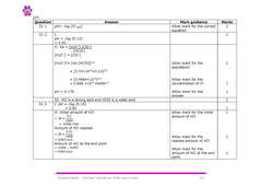 Chemistry: The Maths Bits (An A-Level Chemistry Workbook)