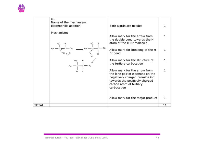 Combinatorial Analysis Workbook for A-Level Chemistry