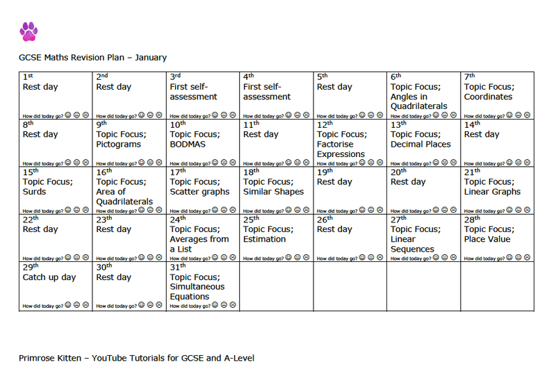 GCSE Maths revision plan