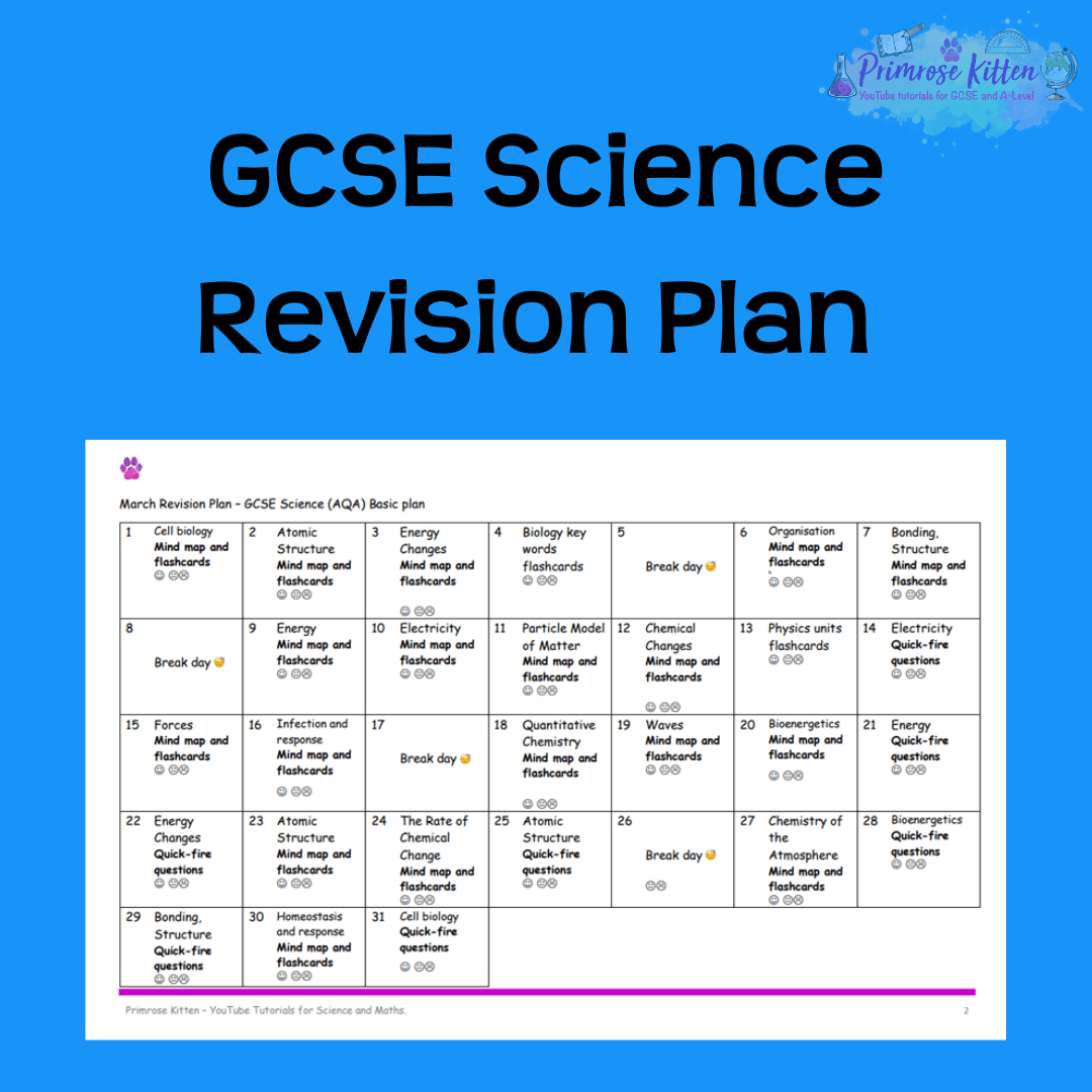 GCSE Science revision plans – Primrose Kitten