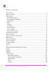 A-Level Chemistry Discount Bundle